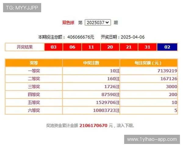 福彩847期前后区开奖号码及结果查询