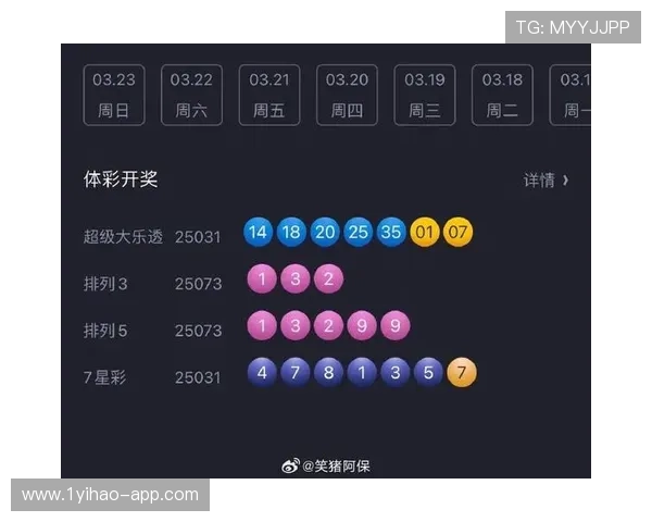 第2025145期开奖结果正式公布与查询